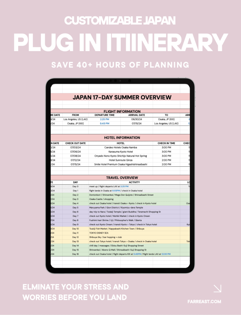 Customizable Japan Plug-in-Itinerary