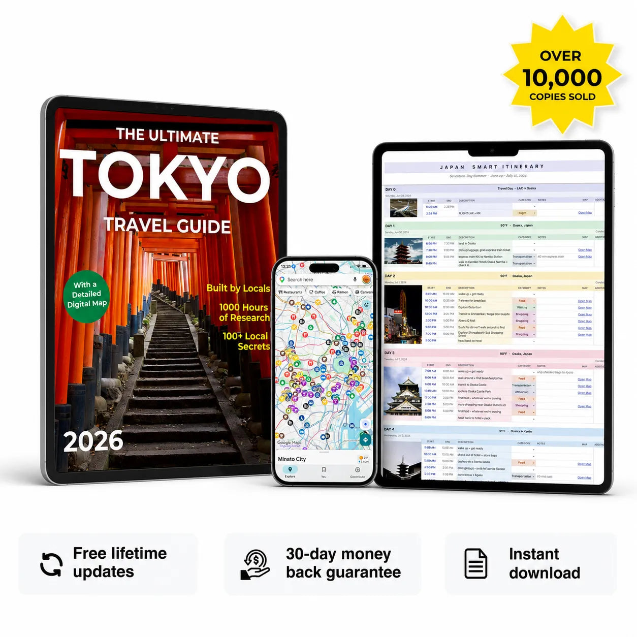 Ultimate Tokyo Travel Guide Built By Locals